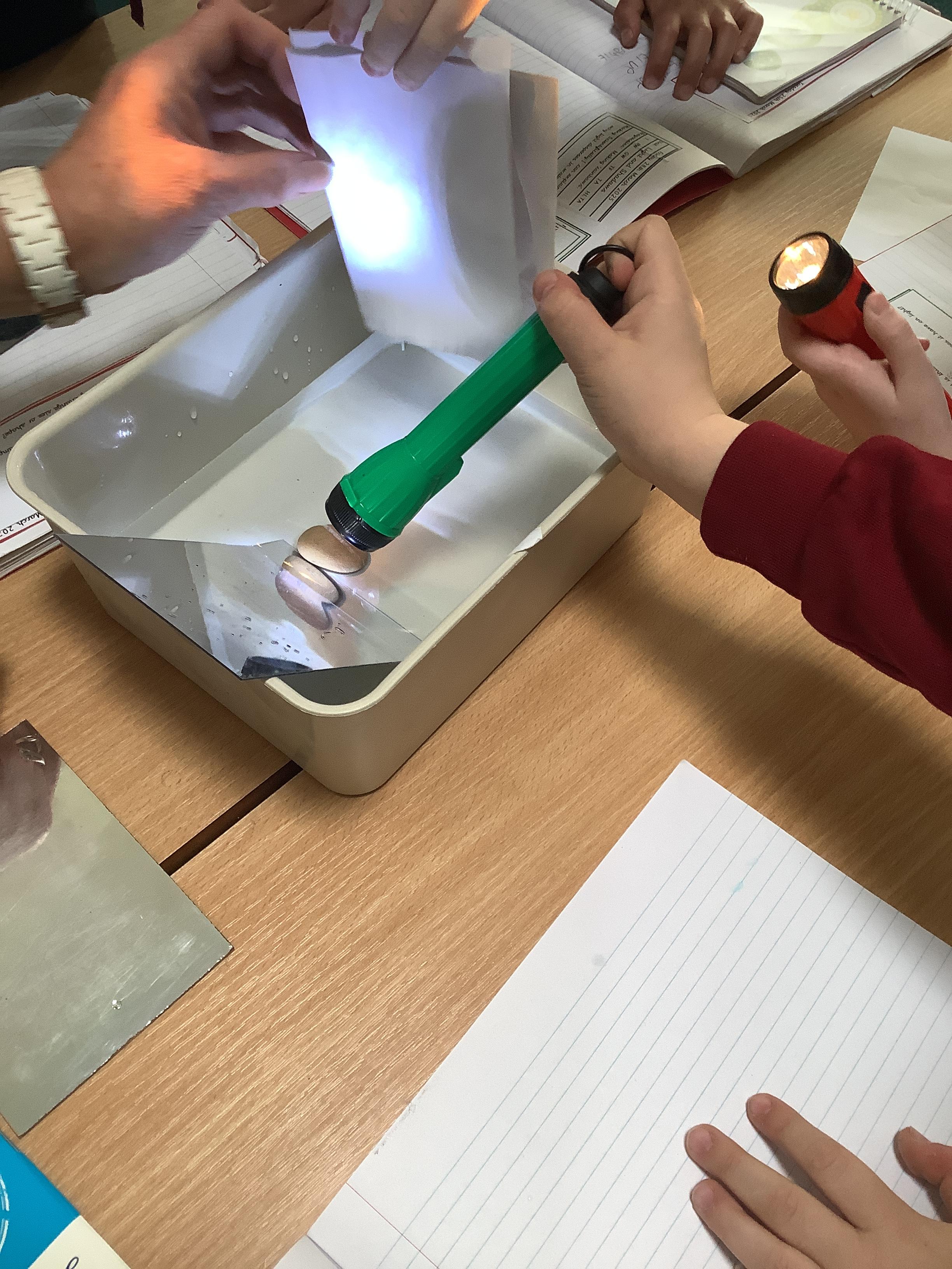 An experiment to test how light is reflected underwater.